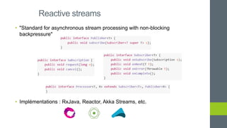 • "Standard for asynchronous stream processing with non-blocking
backpressure"
• Implémentations : RxJava, Reactor, Akka Streams, etc.
Reactive streams
 