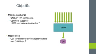 • Montée en charge
• C10K (= 10K connexions)
• Comment supporter
10000 connexions simultanées ?
• Robustesse
• Que faire si la base ou les systèmes tiers
sont (très) lents ?
Objectifs
Server
DB
 