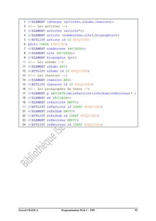 Faycel CHAOUA Programmation Web 2 – TD5 92
 