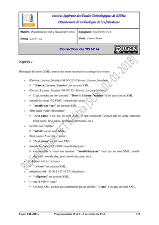 Faycel CHAOUA Programmation Web 2 – Correction du TD4 110
Exercice 1
Distinguer les noms XML corrects des noms incorrects et corriger les erreurs.
» <Drivers_License_Number>98 NY 32</Drivers_License_Number>
 "Drivers_License_Number" est un nom XML.
» <Diver's_License_Number>98 NY 32</Diver's_License_Number>
 L’apostrophe est non autorisé : "Diver's_License_Number" n’est pas un nom XML.
» <month-day-year>7/23/2001</month-day-year>
 "month-day-year" est un nom XML.
» <first name>Alan</first name>
 "first name" n’est pas un nom XML. Il faut remplacer l’espace par un autre caractère
(first-name, first_name, firstname, firstName, etc.).
» <àçttûä>øåú</àçttûä>
 "àçttûä" est un nom XML.
» <first_name>Alan</first_name>
 "first_name" est un nom XML.
» <month/day/year>7/23/2001</month/day/year>
 Ce caractère « / » est non autorisé : "month/day/year" n’est pas un nom XML (month-
day-year, month_day_year, month.day.year, etc.).
» <_4-lane>I-610</_4-lane>
 "_4-lane" est un nom XML.
» <téléphone>011 33 91 55 27 55 27</téléphone>
 "téléphone" est un nom XML.
» <4-lane>I-610</4-lane>
 Un nom XML ne doit pas commencer par un chiffre : "4-lane" n’est pas un nom XML.
Institut Supérieur des Études Technologiques de Kélibia
Département de Technologies de l'Informatique
Matière : Programmation Web 2 [JavaScript+XML]
Niveau : LMD ‒ L1
Enseignant : Faycel CHAOUA
Durée : 1 heure 30 min
Correction du TD N° 4
 