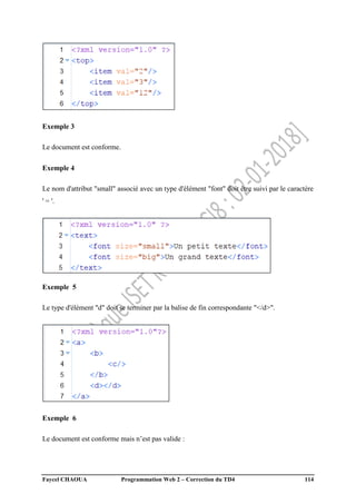 Faycel CHAOUA Programmation Web 2 – Correction du TD4 114
Exemple 3
Le document est conforme.
Exemple 4
Le nom d'attribut "small" associé avec un type d'élément "font" doit être suivi par le caractère
' = '.
Exemple 5
Le type d'élément "d" doit se terminer par la balise de fin correspondante "</d>".
Exemple 6
Le document est conforme mais n’est pas valide :
 