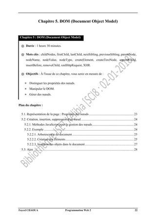 Faycel CHAOUA Programmation Web 2 22
Chapitre 5. DOM (Document Object Model)
Chapitre 5 : DOM (Document Object Model)
֍ Durée : 1 heure 30 minutes.
֍ Mots clés : childNodes, firstChild, lastChild, nextSibling, previousSibling, parentNode,
nodeName, nodeValue, nodeType, createElement, createTextNode, appendChild,
insertBefore, removeChild, xmlHttpRequest, XHR.
֍ Objectifs : À l'issue de ce chapitre, vous serez en mesure de :
» Distinguer les propriétés des nœuds.
» Manipuler le DOM.
» Gérer des nœuds.
Plan du chapitre :
5.1. Représentation de la page : Propriétés des nœuds......................................................... 23
5.2. Création, insertion, suppression d'un nœud................................................................... 24
5.2.1. Méthodes JavaScript pour la gestion des nœuds..................................................... 24
5.2.2. Exemple .................................................................................................................. 24
5.2.2.1. Arborescence du document .............................................................................. 25
5.2.2.2. Création des éléments....................................................................................... 25
5.2.2.3. Insertion des objets dans le document.............................................................. 27
5.3. Ajax ............................................................................................................................... 28
 