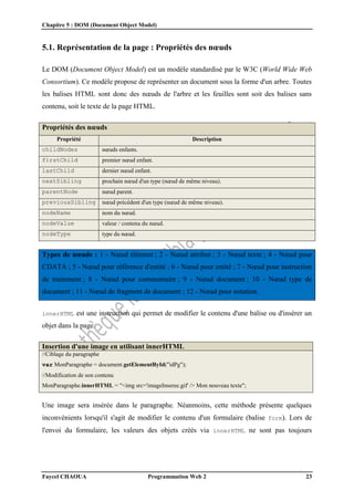 Chapitre 5 : DOM (Document Object Model)
Faycel CHAOUA Programmation Web 2 23
5.1. Représentation de la page : Propriétés des nœuds
Le DOM (Document Object Model) est un modèle standardisé par le W3C (World Wide Web
Consortium). Ce modèle propose de représenter un document sous la forme d'un arbre. Toutes
les balises HTML sont donc des nœuds de l'arbre et les feuilles sont soit des balises sans
contenu, soit le texte de la page HTML.
Propriétés des nœuds
Propriété Description
childNodes nœuds enfants.
firstChild premier nœud enfant.
lastChild dernier nœud enfant.
nextSibling prochain nœud d'un type (nœud de même niveau).
parentNode nœud parent.
previousSibling nœud précédent d'un type (nœud de même niveau).
nodeName nom du nœud.
nodeValue valeur / contenu du nœud.
nodeType type du nœud.
Types de nœuds : 1 - Nœud élément ; 2 - Nœud attribut ; 3 - Nœud texte ; 4 - Nœud pour
CDATA ; 5 - Nœud pour référence d'entité ; 6 - Nœud pour entité ; 7 - Nœud pour instruction
de traitement ; 8 - Nœud pour commentaire ; 9 - Nœud document ; 10 - Nœud type de
document ; 11 - Nœud de fragment de document ; 12 - Nœud pour notation.
innerHTML est une instruction qui permet de modifier le contenu d'une balise ou d'insérer un
objet dans la page.
Insertion d'une image en utilisant innerHTML
//Ciblage du paragraphe
var MonParagraphe = document.getElementById("idPg");
//Modification de son contenu
MonParagraphe.innerHTML = "<img src='imageInseree.gif' /> Mon nouveau texte";
Une image sera insérée dans le paragraphe. Néanmoins, cette méthode présente quelques
inconvénients lorsqu'il s'agit de modifier le contenu d'un formulaire (balise form). Lors de
l'envoi du formulaire, les valeurs des objets créés via innerHTML ne sont pas toujours
 