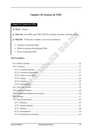 Faycel CHAOUA Programmation Web 2 55
Chapitre 10. Syntaxe de XML
Chapitre 10 : Syntaxe de XML
֍ Durée : 2 heures.
֍ Mots clés : nom XML, jeton XML, CDATA, xml:lang, xml:space, xml:base, xml:id.
֍ Objectifs : À l'issue de ce chapitre, vous serez en mesure de :
» Analyser un document XML.
» Définir la structure d'un document XML.
» Écrire un document XML.
Plan du chapitre :
10.1. Premier exemple.......................................................................................................... 56
10.2. Caractères .................................................................................................................... 57
10.2.1. Caractères spéciaux............................................................................................... 57
10.2.2. Caractères d'espacement ....................................................................................... 57
10.2.3. Jetons et noms XML............................................................................................. 57
10.2.4. Codage .................................................................................................................. 58
10.2.5. Collations.............................................................................................................. 58
10.2.6. Normalisation........................................................................................................ 59
10.3. URI, URL et URN....................................................................................................... 59
10.4. Syntaxe et structure ..................................................................................................... 60
10.5. Composition globale d'un document ........................................................................... 60
10.6. Prologue....................................................................................................................... 61
10.7. Corps du document...................................................................................................... 62
10.7.1. Éléments................................................................................................................ 62
10.7.2. Sections littérales .................................................................................................. 63
10.7.3. Attributs ................................................................................................................ 64
10.7.4. Commentaires ....................................................................................................... 64
10.7.5. Instructions de traitement...................................................................................... 65
 