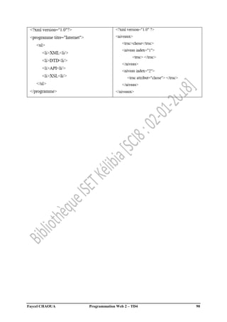 Faycel CHAOUA Programmation Web 2 – TD4 90
 