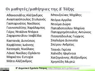 Οι μαθητές/μαθήτριες της Δ’ Τάξης
Αθανασιάδης Αλέξανδρος
Αναστασόπουλος Στυλιανός
Γασπαρινάτος Νικόλαος
Γιαννοπολίτης Χαράλαμπος
Γιέρις Νταϊάνα Ντάρια
Ζαχαροπούλου Ισαβέλλα
Καστανάς Διονύσιος
Καρφίτσας Ιωάννης
Κατσαρός Νικόλαος
Λάναϊ Νικόλας-Ορλάντο
Μαρκέτου Ευτυχία
Μάτα Αλέξανδρος
Μπουζούκος Μιχάλης
Ντόγια Αργέλα
Ντούμα Δώρα
Παπαδοπούλου Μαρίνα
Παπαρρηγόπουλος Αντώνιος
Πιτσαπίδουλας Γιώργος
Σπαλιάρα Διονυσία
Σπύρου Ανδρέας
Τσανάι Γκρίσα
Χαλκίδη Ιφιγένεια
Χατζηγιάννης Αλέξανδρος
Χρηστίδη Μυρτώ
6ο Δημοτικό Σχολείο Πάτρας http://blogs.sch.gr/6dimpat/
 