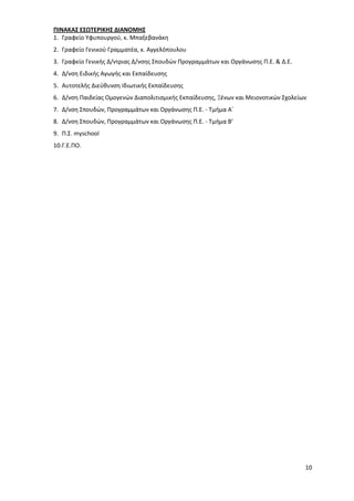 10
ΠΙΝΑΚΑΣ ΕΣΩΤΕΡΙΚΗΣ ΔΙΑΝΟΜΗΣ
1. Γραφείο Υφυπουργού, κ. Μπαξεβανάκη
2. Γραφείο Γενικού Γραμματέα, κ. Αγγελόπουλου
3. Γραφείο Γενικής Δ/ντριας Δ/νσης Σπουδών Προγραμμάτων και Οργάνωσης Π.Ε. & Δ.Ε.
4. Δ/νση Ειδικής Αγωγής και Εκπαίδευσης
5. Αυτοτελής Διεύθυνση Ιδιωτικής Εκπαίδευσης
6. Δ/νση Παιδείας Ομογενών Διαπολιτισμικής Εκπαίδευσης, Ξένων και Μειονοτικών Σχολείων
7. Δ/νση Σπουδών, Προγραμμάτων και Οργάνωσης Π.Ε. - Τμήμα Α΄
8. Δ/νση Σπουδών, Προγραμμάτων και Οργάνωσης Π.Ε. - Τμήμα Β’
9. Π.Σ. myschool
10.Γ.Ε.ΠΟ.
ΑΔΑ: 97ΗΕ4653ΠΣ-ΜΕΣ
 