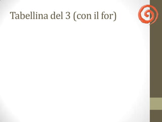 Tabellina del 3 (con il for)
 