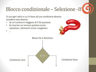Blocco condizionale – Selezione -If
Si usa ogni volta in cui in base ad una condizione devono
accadere cose diverse:
• Se un numero è maggiore di 5 fai qualcosa
• Se inserisci un numero positivo scrivo «positivo»,
    altrimenti scrivo «negativo»
• …

                          Blocco Se o Selezione




                                   A>5
   Condizione vera                                          Condizione falsa
 