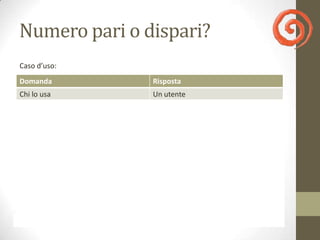 Numero pari o dispari?
Caso d’uso:
Domanda        Risposta
Chi lo usa     Un utente
Obiettivo      Determinare se un numero è pari o
               dispari
Input          Il numero
Output         «pari» o «dispari»
Procedimento   1. Chiedo all’utente un numero
               2. Calcolo il resto della divisione per
                  due
               3. Se il resto è zero scrivo «pari»,
                  altrimenti scrivo «dispari»
Casi limite    Nessuno
Test           12 è pari, 11 è dispari
 