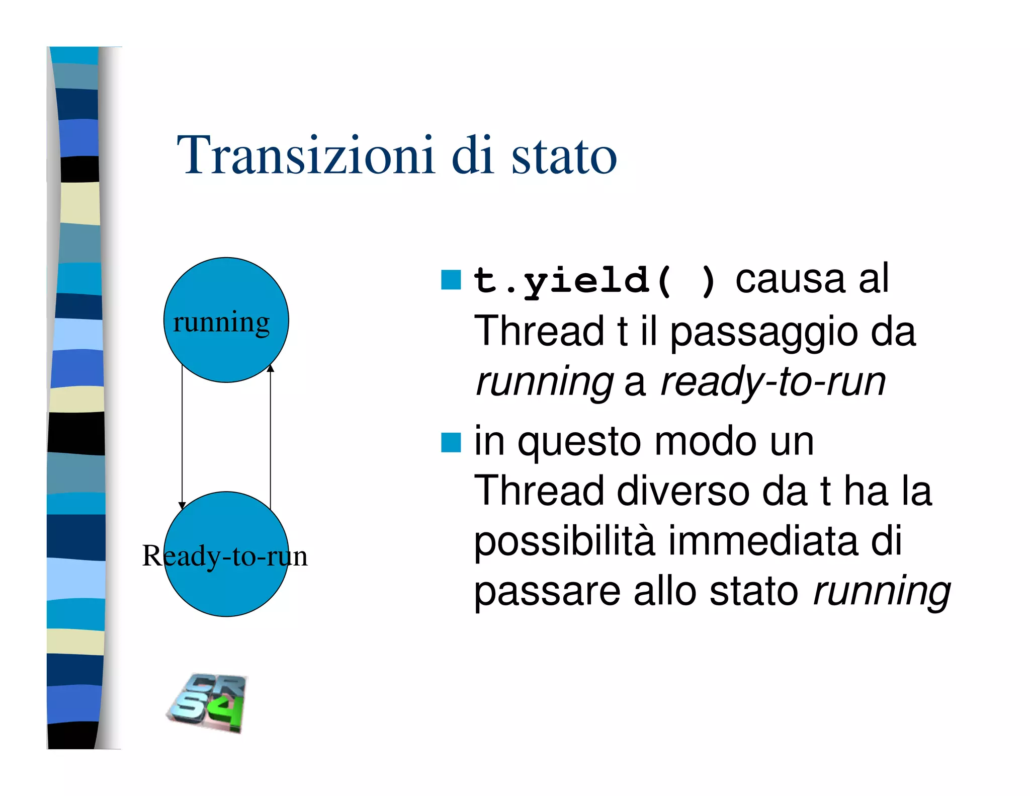 Programmazione concorrente in Java (vecchio modello)