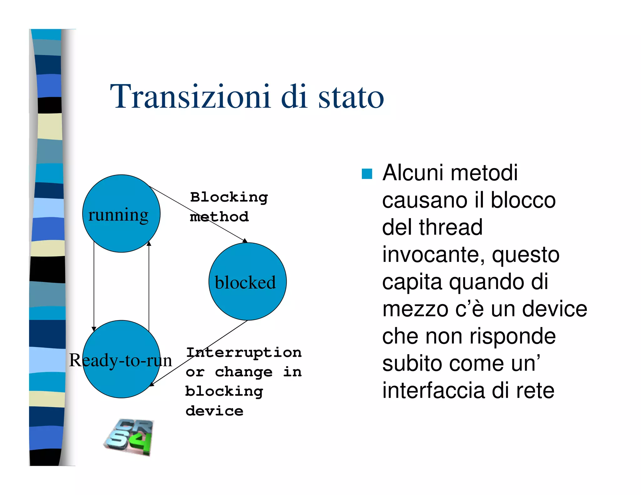Programmazione concorrente in Java (vecchio modello)