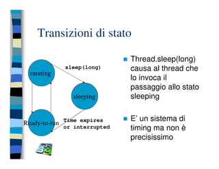 Programmazione concorrente in Java (vecchio modello)