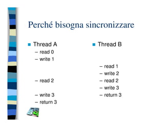 Programmazione concorrente in Java (vecchio modello)