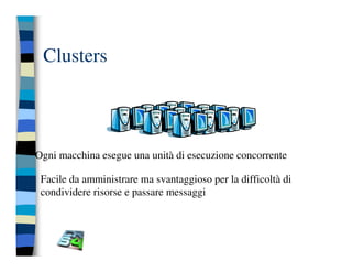 Programmazione concorrente in Java (vecchio modello)