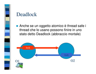 Programmazione concorrente in Java (vecchio modello)