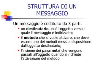 STRUTTURA DI UN MESSAGGIO Un messaggio è costituito da 3 parti: un  destinatario , cioè l’oggetto verso il quale il messaggio è indirizzato; il  metodo  che si vuole attivare, che deve essere uno dei metodi messi a disposizione dall’oggetto destinatario; l’insieme dei  parametri  che vengono passati all’oggetto quando si richiede l’attivazione del metodo 