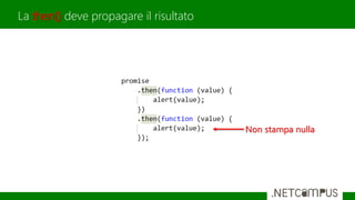 La then() deve propagare il risultato
Non stampa nulla
 