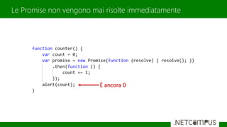 Le Promise non vengono mai risolte immediatamente
È ancora 0
 