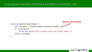 La programmazione sincrona è semplice e funziona, ma…
Blocco del thread!
 