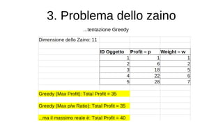 3. Problema dello zaino
...tentazione Greedy
 
