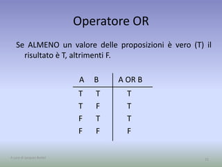 Operatore OR
Se ALMENO un valore delle proposizioni è vero (T) il
risultato è T, altrimenti F.
15
T
T
F
F
T
F
T
F
T
T
T
F
A B A OR B
A cura di Jacques Bottel
 