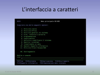 L’interfaccia a caratteri
21A cura di Jacques Bottel
 