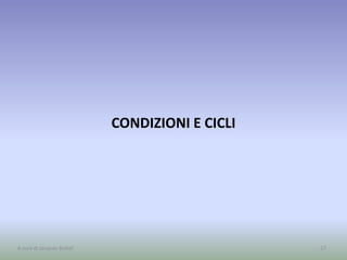 CONDIZIONI E CICLI
27A cura di Jacques Bottel
 