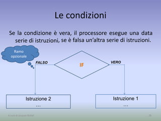 VEROFALSO
Le condizioni
Se la condizione è vera, il processore esegue una data
serie di istruzioni
28
IF
Istruzione 2
…
Istruzione 1
…
A cura di Jacques Bottel
, se è falsa un’altra serie di istruzioni.
Ramo
opzionale
 