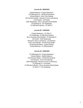 8
Journée 28 - 08/05/2022
Etzella Ettelbruck - Progrès Niederkorn
FC Differdange 03 - US Mondorf-les-Bains
Victoria Rosport - Union Titus Pétange
CS Fola Esch-Alzette - Racing FC Union Luxembourg
Una Strassen - US Hostert
Swift Hesperange - AS La Jeunesse d'Esch/Alzette
FC Rodange 91 - F91 Dudelange
FC RM Hamm Benfica - FC Wiltz 71
Journée 29 - 15/05/2022
Progrès Niederkorn - FC Wiltz 71
F91 Dudelange - FC RM Hamm Benfica
AS La Jeunesse d'Esch/Alzette - FC Rodange 91
US Hostert - Swift Hesperange
Racing FC Union Luxembourg - Una Strassen
Union Titus Pétange - CS Fola Esch-Alzette
US Mondorf-les-Bains - Victoria Rosport
Etzella Ettelbruck - FC Differdange 03
Journée 30 - 22/05/2022
FC Differdange 03 - Progrès Niederkorn
Victoria Rosport - Etzella Ettelbruck
CS Fola Esch-Alzette - US Mondorf-les-Bains
Una Strassen - Union Titus Pétange
Swift Hesperange - Racing FC Union Luxembourg
FC Rodange 91 - US Hostert
FC RM Hamm Benfica - AS La Jeunesse d'Esch/Alzette
FC Wiltz 71 - F91 Dudelange
 