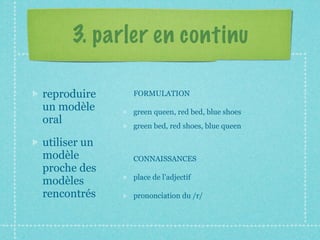 3. parler en continu

reproduire    FORMULATION
un modèle     green queen, red bed, blue shoes
oral          green bed, red shoes, blue queen

utiliser un
modèle        CONNAISSANCES
proche des
              place de l’adjectif
modèles
rencontrés    prononciation du /r/
 