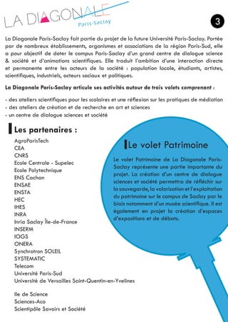 La Diagonale Paris-Saclay fait partie du projet de la future Université Paris-Saclay. Portée
par de nombreux établissements, organismes et associations de la région Paris-Sud, elle
a pour objectif de doter le campus Paris-Saclay d’un grand centre de dialogue science
& société et d’animations scientifiques. Elle traduit l’ambition d’une interaction directe
et permanente entre les acteurs de la société : population locale, étudiants, artistes,
scientifiques, industriels, acteurs sociaux et politiques.
La Diagonale Paris-Saclay articule ses activités autour de trois volets comprenant :
- des ateliers scientifiques pour les scolaires et une réflexion sur les pratiques de médiation
- des ateliers de création et de recherche en art et sciences
- un centre de dialogue sciences et société
Les partenaires :
Le volet Patrimoine
Le volet Patrimoine de La Diagonale Paris-
Saclay représente une partie importante du
projet. La création d’un centre de dialogue
sciences et société permettra de réfléchir sur
la sauvegarde, la valorisation et l’exploitation
du patrimoine sur le campus de Saclay par le
biais notamment d’un musée scientifique. Il est
également en projet la création d’espaces
d’expositions et de débats.
Paris-Saclay 3
AgroParisTech
CEA
CNRS
Ecole Centrale - Supelec
Ecole Polytechnique
ENS Cachan
ENSAE
ENSTA
HEC
IHES
INRA
Inria Saclay Île-de-France
INSERM
IOGS
ONERA
Synchrotron SOLEIL
SYSTEMATIC
Telecom
Université Paris-Sud
Université de Versailles Saint-Quentin-en-Yvelines
Ile de Science
Sciences-Aco
Scientipôle Savoirs et Société
 