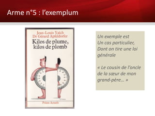 Arme n°5 : l’exemplum


                        Un exemple est
                        Un cas particulier,
                        Dont on tire une loi
                        générale

                        « Le cousin de l’oncle
                        de la sœur de mon
                        grand-père… »
 