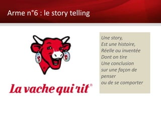 Arme n°6 : le story telling


                              Une story,
                              Est une histoire,
                              Réelle ou inventée
                              Dont on tire
                              Une conclusion
                              sur une façon de
                              penser
                              ou de se comporter
 