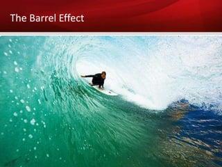 The Barrel Effect
 