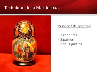 Technique de la Matriochka


                         Principes de symétrie

                         • 3 chapitres
                         • 3 parties
                         • 3 sous-parties
 