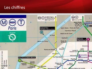Les chiffres
 