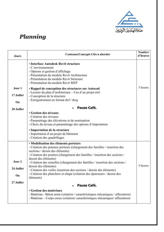 Planning
Jours
Contenus/Concepts Clés à aborder
Nombre
d’heures
Jour 1
17 Juillet
Ou
20 Juillet
• Interface Autodesk Revit structure
- L’environnement
- Options et gestion d’affichage
- Présentation du module Revit Architecture
- Présentation du module Revit Structure
- Présentation du module Revit MEP
• Rappel de conception des structures sur Autocad
- Lecture du plan d’architecture – Cas d’un projet réel
- Conception de la structure
- Enregistrement en format dxf / dwg
• Pause Café.
• Gestion des niveaux
- Création des niveaux
- Paramétrage des élévations et de nomination
- Choix du niveau et paramétrage des options d’importation
• Importation de la structure
- Importation d’un projet de bâtiment
- Création des quadrillages
5 heures
Jour 2
24 Juillet
Ou
27 Juillet
• Modélisation des éléments porteurs
- Création des poteaux porteurs (chargement des familles / insertion des
sections / dessin des éléments)
- Création des poutres (chargement des familles / insertion des sections /
dessin des éléments)
- Création des semelles (chargement des familles / insertion des sections /
dessin des éléments)
- Création des voiles (insertion des sections / dessin des éléments)
- Création des planchers et chape (création des épaisseurs / dessin des
éléments)
• Pause Café.
• Gestion des matériaux
- Matériau - Béton armé (création / caractéristiques mécaniques / affectation)
- Matériau – Corps creux (création/ caractéristiques mécaniques/ affectation)
5 heures
 