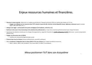 • Sécuriser la masse salariale : déterminer un modèle qui permettrait à l'équipe de direction d'être en maîtrise des emplois sur 4-5 ans
• Engager une réflexion sur les ressources dont l'IUT a besoin et pourrait aller chercher via des dispositifs locaux, régionaux, nationaux (appels à projets
région, ANR, AMI-CMA, CFA,...).
• dialogue avec Agglo : contractualiser des points stratégiques (vie étudiante, recherche, etc.)
• Renforcer le lien avec le tissu économique et les attentes des professionnels au moyen des conseils de perfectionnement pour chaque formation.
• Questionner les dotations versées pour les charges d'enseignement au regard de l'évolution du modèle pédagogique du BUT (alternance = pas de compensation
dotation Etat)
• Engager une discussion avec le CROUS.
• Conditions de restauration/logement/aide sociale
• Présence dans tous les réseaux (réseaux professionnels, associatifs, politiques)
• Mieux coordonner l'intégration dans le réseau ADIUT et les sous réseaux pour l’apport possible de ressources.
• ADIUT, UNPIUT, ARIUT, ACD, ACSADIUT, FCA, Comm ADIUT, RI ADIUT, Vie étudiante, ..
4
Mieux positionner l'IUT dans son écosystème
Enjeux ressources humaines et financières.
 