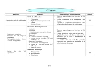 55
/
27
Objectifs Contenus Commentaires et recommandations Horaire
Exploiter des outils de collaboration
Outils de collaboration
- Présentation
- Applications dans un réseau local
- Forums
- Visio-conférence
- Dans ces apprentissages, on favorisera le côté
pratique.
- Prévoir l'organisation ou la participation à des
forums
- Exploiter les équipements de transmission vidéo
en direct dans des situations de collaboration
10 h
- Réaliser des animations
- Créer des sites web statiques et
dynamiques
- Echanger des données à distance
à travers une page web
Production électronique avancée
- Animation
 Création
 Insertion d'objets (sons, scripts d'action)
 Exportation
- Pages web
 Langage de création de pages web
 Langage de script (exemple : VB Script,
Java Script, …)
- Pages web dynamiques
 Environnement de développement
 Langage de script côté serveur (PHP,
ASP, …)
 langage de requêtes
- Dans ces apprentissages, on favorisera le côté
pratique.
- Créer et intégrer des scripts dans une page web
- Exploiter les structures de données et de contrôles
présentées dans le cours « Algorithmique et
programmation »
- La création d'un site web doit permettre
l'intégration des habilités en multimédia et en
technologies web dynamique
30 h
- Publier des sites Web
dynamiques
Publication électronique
 Hébergement
 Référencement
 Sécurisation
10 h
4ème
année
 