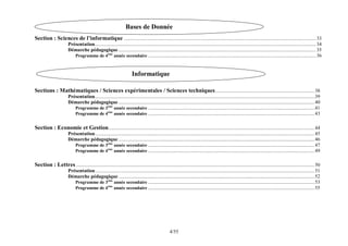 4/55
Section : Sciences de l’informatique ..................................................................................................................................................... 33
Présentation........................................................................................................................................................................... 34
Démarche pédagogique ......................................................................................................................................................... 35
Programme de 4ème
année secondaire .................................................................................................................................. 36
Sections : Mathématiques / Sciences expérimentales / Sciences techniques.............................................................................38
Présentation..........................................................................................................................................................................39
Démarche pédagogique ........................................................................................................................................................40
Programme de 3ème
année secondaire .................................................................................................................................41
Programme de 4ème
année secondaire .................................................................................................................................43
Section : Economie et Gestion................................................................................................................................................................44
Présentation..........................................................................................................................................................................45
Démarche pédagogique ........................................................................................................................................................46
Programme de 3ème
année secondaire .................................................................................................................................47
Programme de 4ème
année secondaire .................................................................................................................................49
Section : Lettres .........................................................................................................................................................................................50
Présentation..........................................................................................................................................................................51
Démarche pédagogique ........................................................................................................................................................52
Programme de 3ème
année secondaire .................................................................................................................................53
Programme de 4ème
année secondaire .................................................................................................................................55
Bases de Donnée
Informatique
 