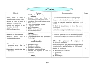 55
/
49
Objectifs Contenus Recommandations Horaire
- Créer, mettre en forme et
manipuler une feuille de calcul
- Mettre en forme et mettre en
page une feuille de calcul
- Utiliser des formules et des
fonctions de calcul
- Réaliser des graphiques
Publication électronique
- Tableur
- Création, mise en forme et
manipulations d'une feuille de calcul
- Insertion de fonctions de calcul avancées
- Tri de données
- Filtres (automatique et élaboré)
- Graphiques avancés
- Macro commandes
- Tableau croisé dynamique
- Protection des données
- Ce cours est entièrement axé sur l’aspect pratique.
- On pourra utiliser des feuilles de calcul existantes.
- Utiliser les fonctions prédéfinies spécifiques à la
section
- Se limiter à l'enregistrement et l'appel des macro-
commandes
- Utiliser l’assistant pour créer des macro-commandes
16 h
- Exploiter les services Internet
- Exploiter Internet dans le
commerce électronique
Internet
- Services d’Internet
- Exploitation d’Internet dans le commerce
électronique
- Orienter les recherches vers des besoins pédagogiques
- Consultation des vitrines de commerces électroniques
10 h
- Créer les composantes
nécessaires d’une base de
données
- Interroger et modifier une base
de données
Base de données
- Création de tables
- Création de relations
- Création de formulaires, …
- Création et impression d’états
- Création de requêtes à l'aide de
l'assistant
Projet
- Choisir des applications de complexité et
d’intégration progressive.
- Pour l’interrogation et la modification d’une base de
données, on fera appel à l'assistant du SGBD utilisé.
- Insister sur les requêtes :
 de recherche et de sélection
 paramétrées
 d’ajout
 de mise à jour
24 h
4ème
année
 