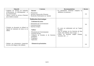 55
/
54
Objectifs Contenus Recommandations Horaire
- Exploiter les services de recherche
d’informations, de téléchargement et
de communication
- Mettre à profit les services d’Internet
pour réaliser un projet
Internet
- Présentation
- Services et protocoles d’Internet
- Recherche d’information sur Internet
- La présentation d’Internet comporte la
définition, la connexion, …
6 h
- Produire un document en utilisant un
logiciel de traitement de textes ou un
tableur
- Réaliser une présentation comportant
du texte, des images et des tableaux
Publication électronique
Traitement de textes
- Présentation de l’environnement
- Fonctions de base
- Insertion d’objets
Tableur
- Présentation de l’environnement
- Fonctions de base
- Utilisation de formules et de fonctions
prédéfinies
- Graphiques
- Impression
Eléments de présentation
- Ce cours est entièrement axé sur l’aspect
pratique.
- Axer la pratique sur les fonctions de base
(saisie, mise enforme, mise en page…)
- Utiliser les fonctions simples (somme,
moyenne, min ….)
8 h
8 h
6 h
 