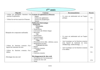 55
/
55
Objectifs Contenus Recommandations Horaire
- Utiliser les principales fonctions d’un
système d’exploitation
- Utiliser les services usuels de d’Internet.
Système d’exploitation & Réseaux
- Rappel
- Gestion des applications
- Gestion des périphériques
- Internet
- Ce cours est entièrement axé sur l’aspect
pratique. 8 h
- Manipuler des composants multimédia.
- Utiliser les fonctions avancées d’un
logiciel de traitement de texte.
- Utiliser les fonctions avancées d’un
tableur.
- Développer des sites web
Publication électronique
- Multimédia
- Présentation
- Image
o Numérisation,
o Conversion des fichiers images
o Retouches
- Son
o Numérisation
o Caractéristiques
o Mixage et effets
- Vidéo
o Présentation de la vidéo : définition, sources
o Manipulations de base
- Traitement de textes
o Rappel
o Fonctions avancées
- Tableur
o Rappel
o Fonctions avancées
Développement de sites web
o Présentation de l’environnement
o Création de sites web
o Projet
- Ce cours est entièrement axé sur l’aspect
pratique.
- Axer la pratique sur les fonctions avancées
d’un logiciel de traitement de textes
(Publipostage, multicolonnage, …).
- Axer la pratique sur les fonctions avancées
d’un tableur.
12 h
10 h
8 h
12 h
4ème
année
 