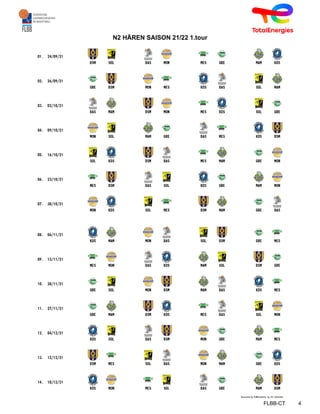 FLBB-CT 4
N2 HÄREN SAISON 21/22 1.tour
 