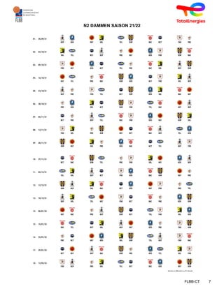 FLBB-CT 7
N2 DAMMEN SAISON 21/22
 