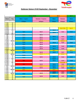 FLBB-CT 8
Kalänner Saison 21/22 September - Dezember
 