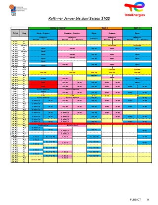FLBB-CT 9
Kalänner Januar bis Juni Saison 21/22
 