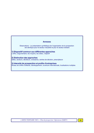 Programme 2002 Impex Tertiaire