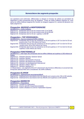 Programme 2002 Impex Tertiaire